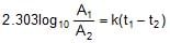 Rate Law and Integrated Rate Equations | Chemistry Class 12 - NEET